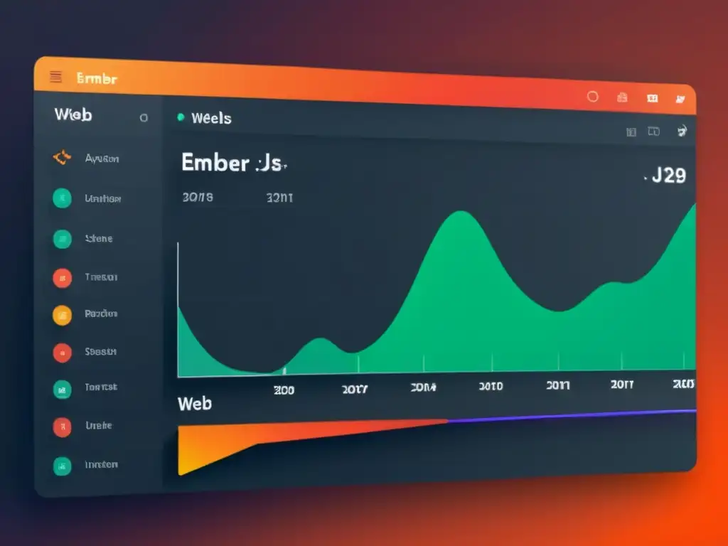 Creando aplicaciones web ambiciosas con Ember