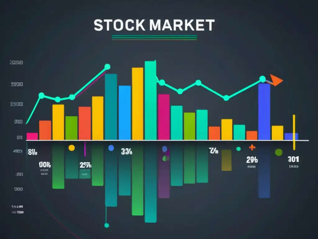 Visualización de datos con Chart