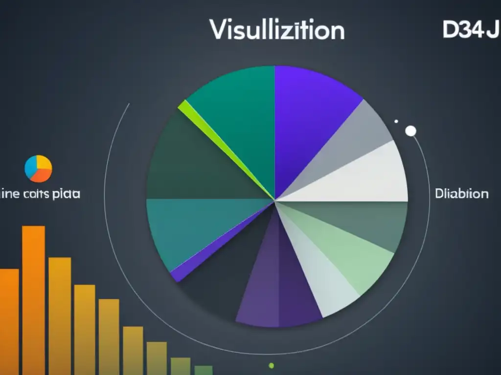 Visualizaciones de datos interactivas con D3